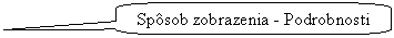 Zaoblen obdlnkov popisek: Spsob zobrazenia - Podrobnosti
