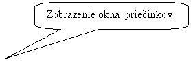 Zaoblen obdlnkov popisek: Zobrazenie okna  priečinkov